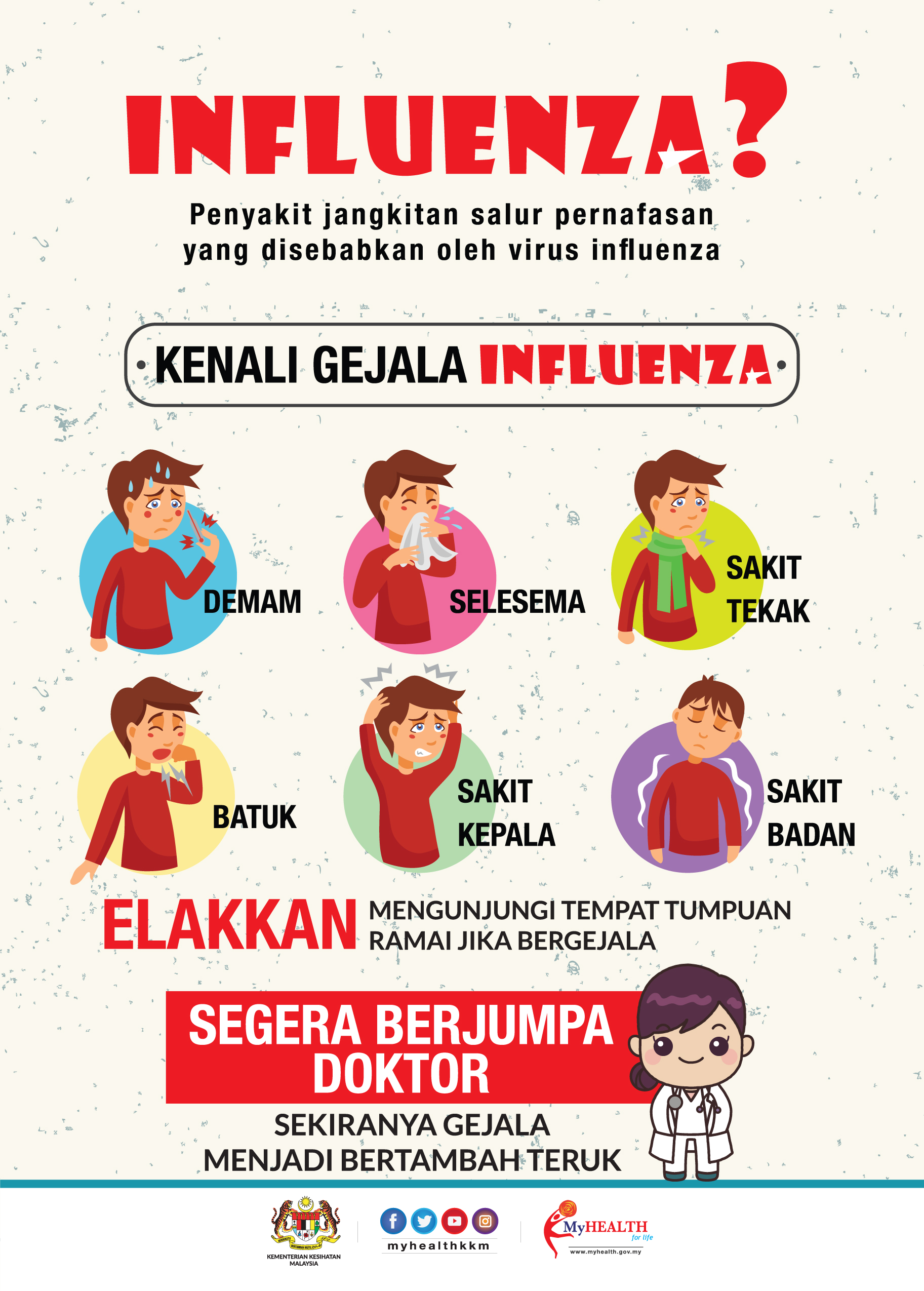 Influenza